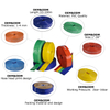  1 inch durable light weight space saving collapsible flat water hoses for gardening in Slovakia