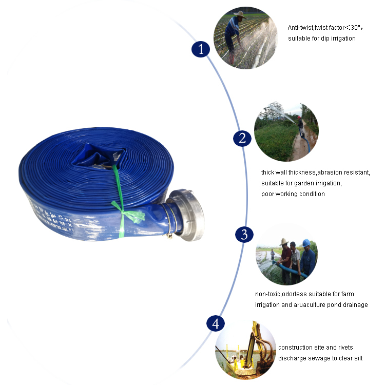 Heavy Duty Swimming Pool Backwash Drain Hose with Clamps Weather Proof& Burst Proof Ideal for 4 Inch Water Transfer Blue Lay Flat Discharge Hose 